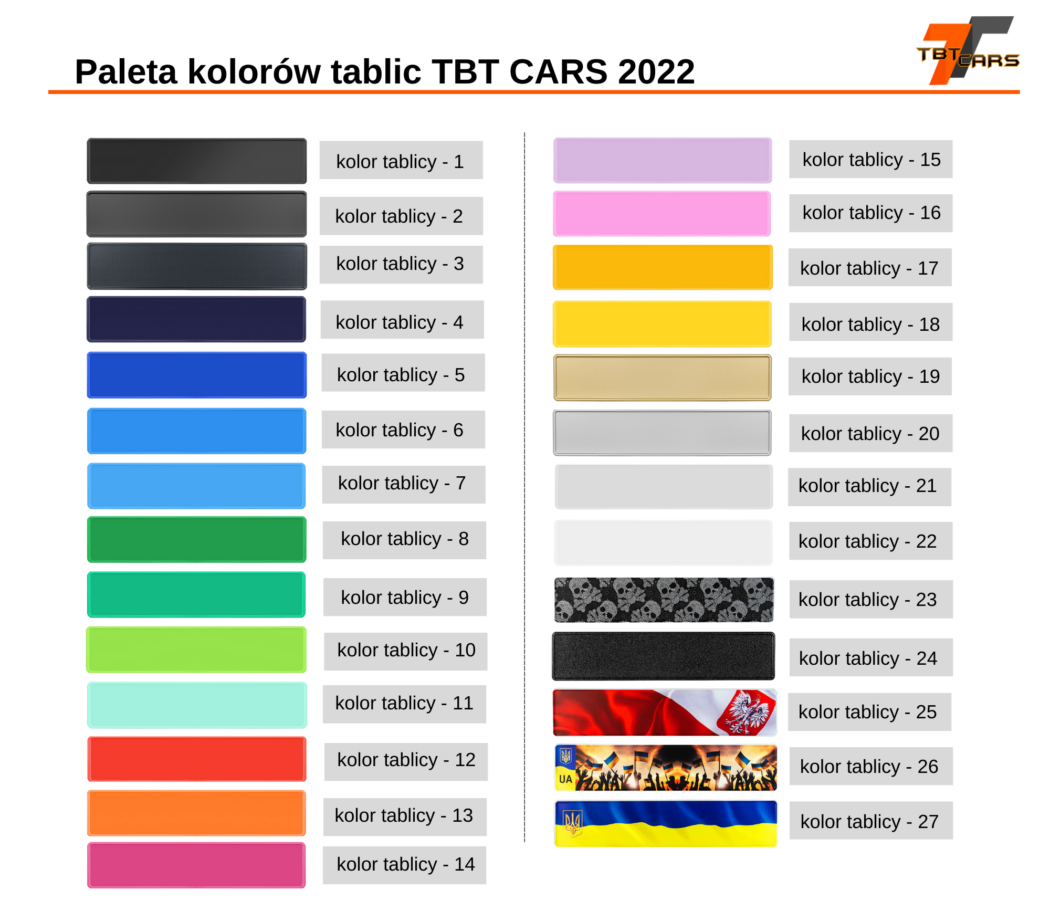 Paleta kolorów tablic TBT CARS 2022
